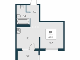 Продается 1-комнатная квартира ЖК Квартал на Игарской, дом 3 пан с1, 32.8  м², 4700000 рублей