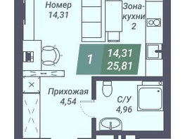 Продается Студия АК Voroshilov (Ворошилов), 25.81  м², 4413510 рублей