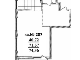 Продается 2-комнатная квартира ЖК  Римский квартал, 2 очередь, 74.36  м², 14374105 рублей