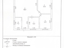 Продается Дом 1-я Ангарская ул, 121  м², участок 15 сот., 9500000 рублей