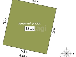 Продается Участок ИЖС 30 лет Победы ул, 6.5 сот., 900000 рублей
