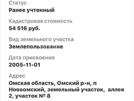 Продается Дачный участок 6 сот., 500000 рублей