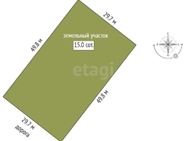 Продается Участок ИЖС 2-я Енисейская ул, 15 сот., 250000 рублей