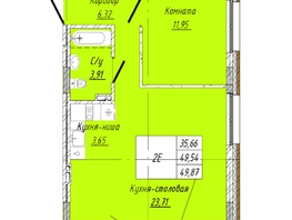 Продается 1-комнатная квартира ЖК На 2-й Дачной, 49.87  м², 8976600 рублей