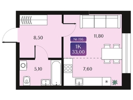 Продается Студия ЖК Северное Сияние Премиум, 33  м&sup2;, 7485000 рублей