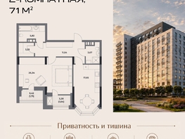 Продается 2-комнатная квартира ЖК Клубный дом на Пушкина, 71  м&sup2;, 14550000 рублей