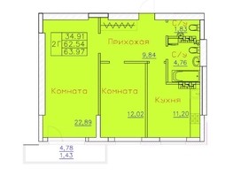Продается 2-комнатная квартира ЖК Ленина, дом 116, блок-секция 1, 63.97  м², 6460970 рублей