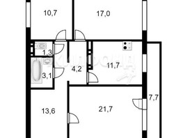 Продается 3-комнатная квартира ЖК Южные Ворота, Грачёва дом 4, 83.3  м², 8150000 рублей