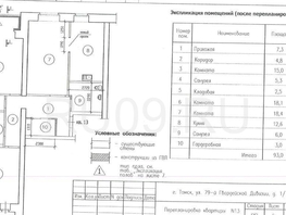 Продается 3-комнатная квартира 79 Гвардейской Дивизии ул, 90 м², 15500000 рублей