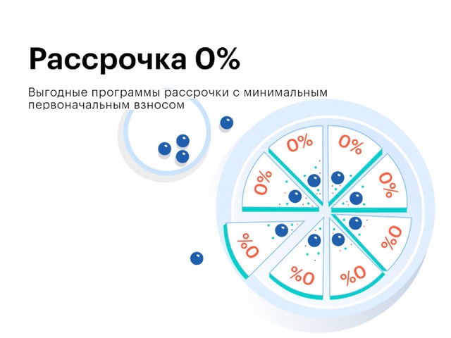Рассрочка 0%
